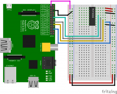  câblage du MCP3008 au raspberry pi par le bus SPI