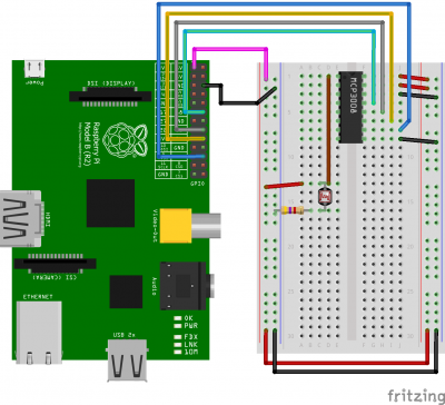 Schéma de montage d'une photorésistance connectée au Raspberry pi via un MCP3008