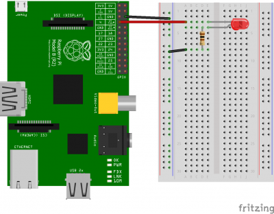 schéma de montage d'une LED contrôlée par le Raspberry pi, image PNG